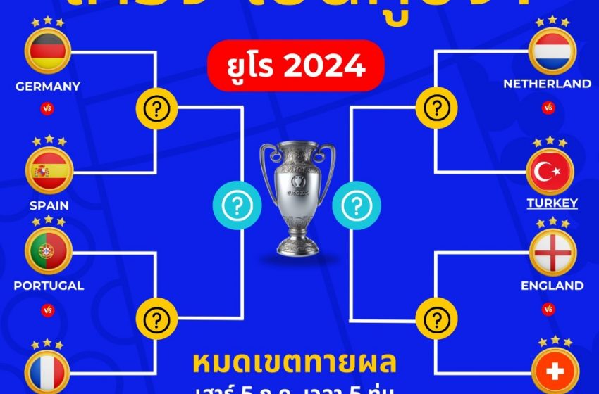  ชวนร่วมสนุกทายทายคู่ชิง ยูโร 2024 ลุ้นรับเสื้อฟุตบอลทีมชาติลิขสิทธิ์แท้ กับ ‘EUROhaveFUN’